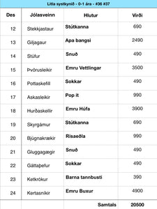 Pakki fyrir litla systkinið 0-1 árs